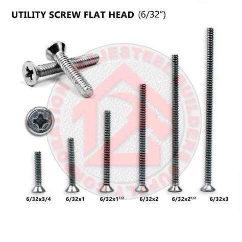 electrical light box screw size|electrical socket screw size chart.